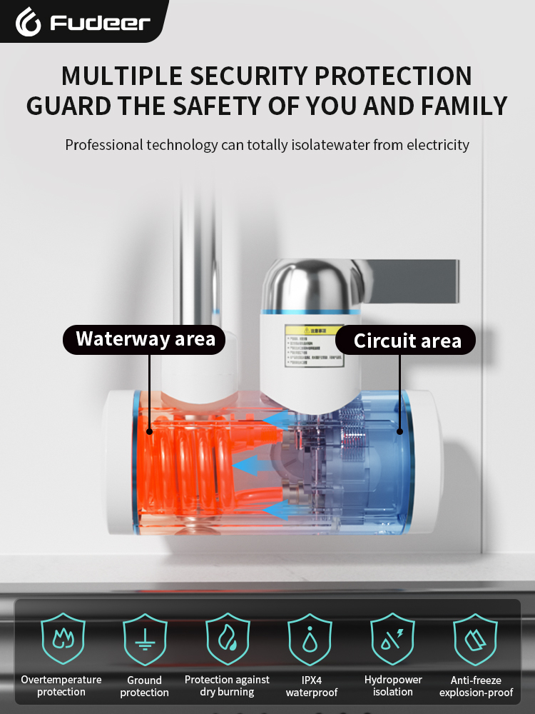 Fudeer chauffe-eau électrique  - Kitchen Appliances And Utensils avis et prix